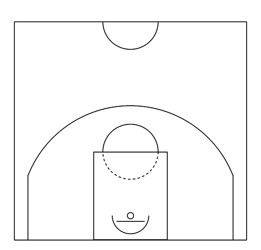READYPLAY credits screen showing earned credits and StoreKit bundles